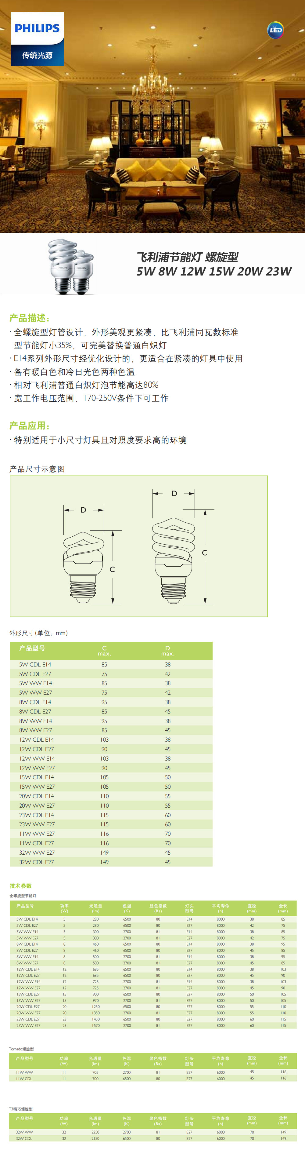 飞利浦节能灯-螺旋型-5W-8W-12W-15W-20W-23W-.jpg