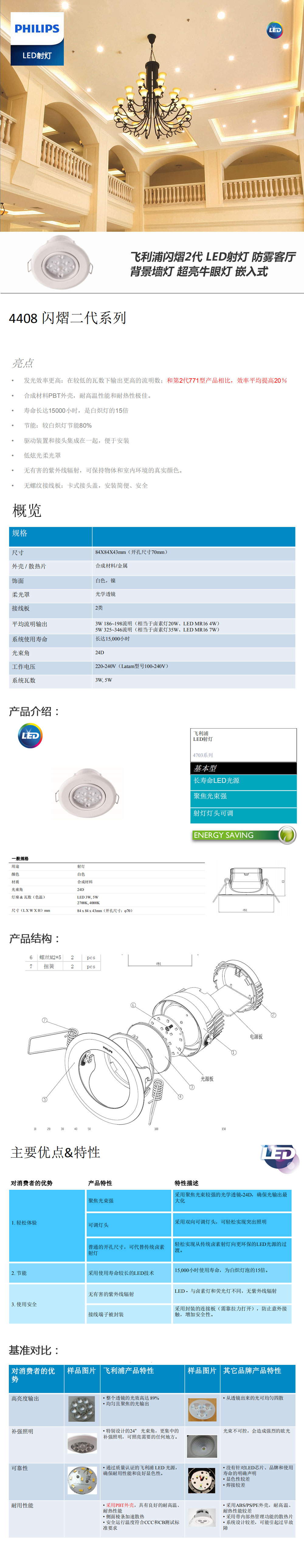 飞利浦闪熠2代-LED射灯-防雾客厅背景墙灯-超亮牛眼灯-嵌入式.jpg