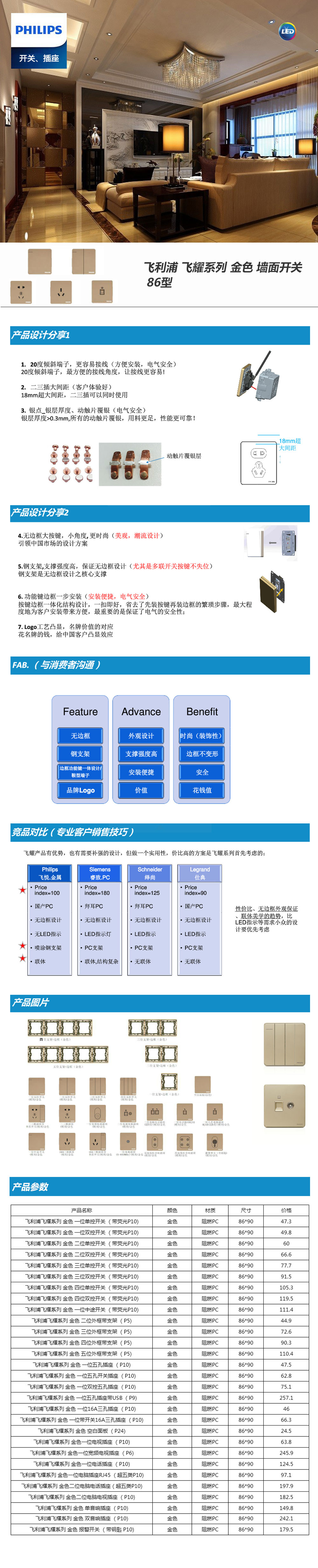 飞利浦-飞耀系列-金色-墙面开关-86型-.jpg