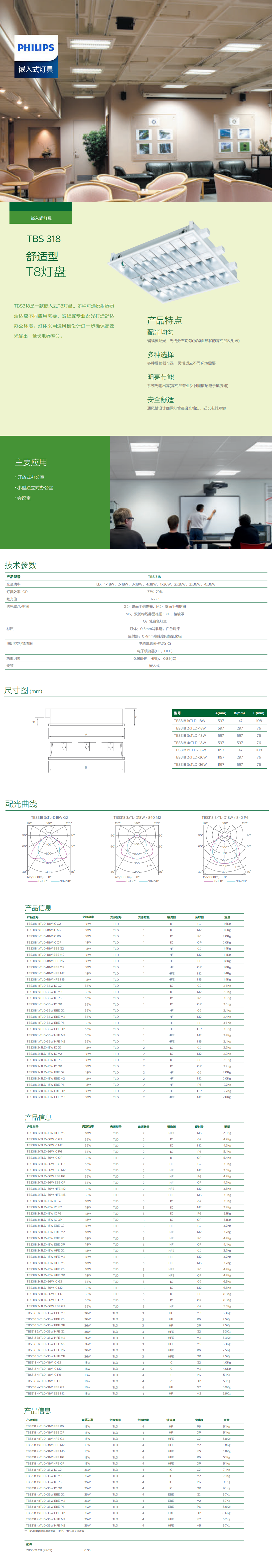 嵌入式灯具TBS318-T8灯盘.png