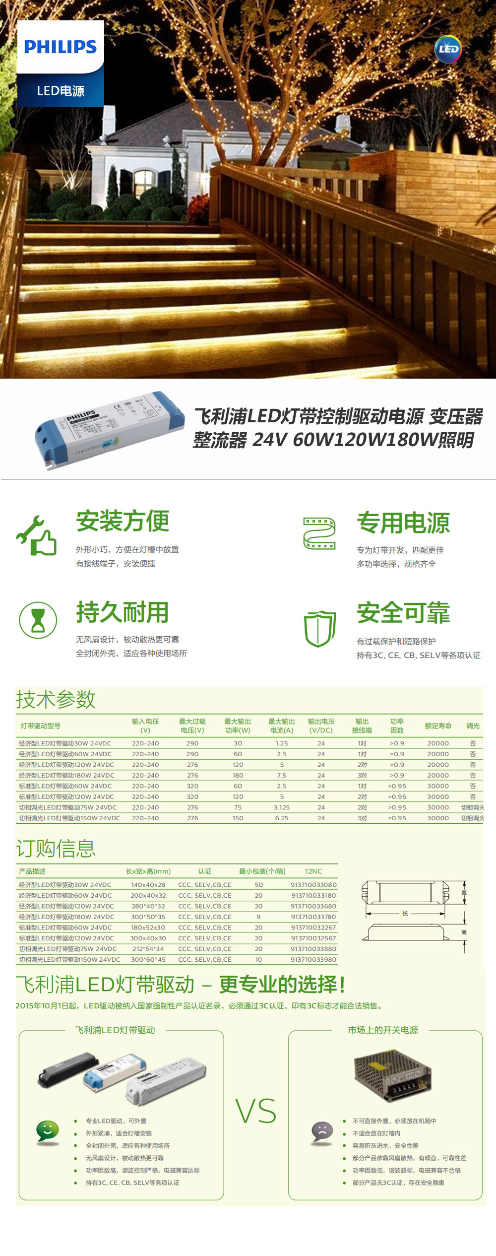 飞利浦LED灯带控制驱动电源-变压器--.jpg