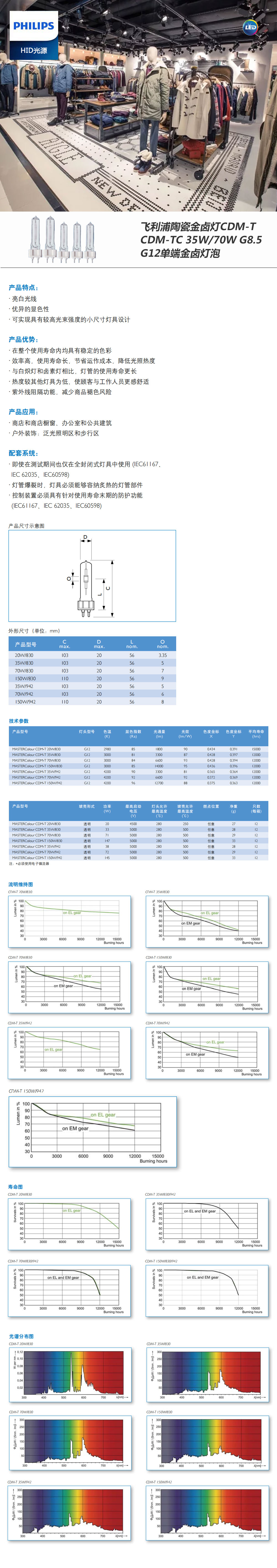 飞利浦陶瓷金卤灯CDM-TCDM-TC-35W70W-G8.jpg