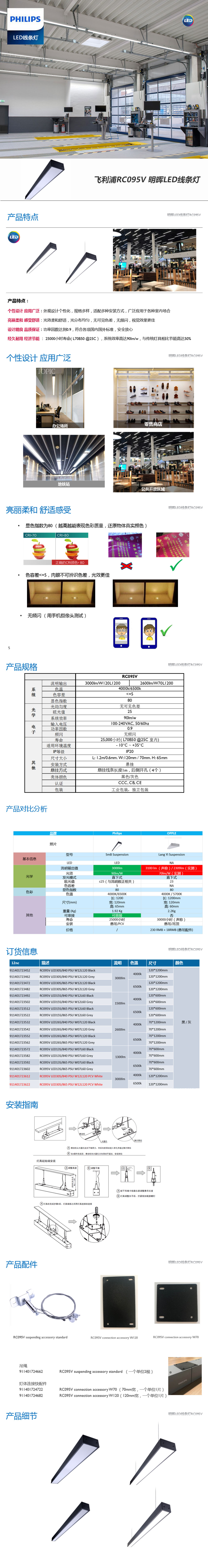 飞利浦RC095V-明晖LED线条灯-.jpg