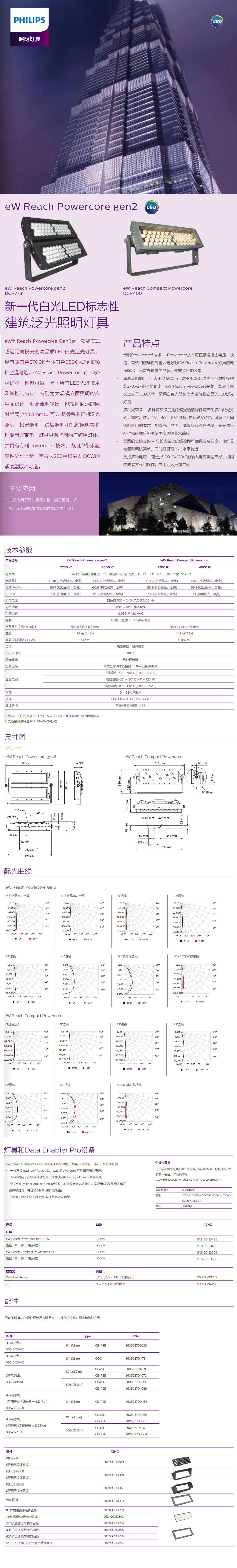 新一代白光LED标志性建筑泛光照明灯具.jpg