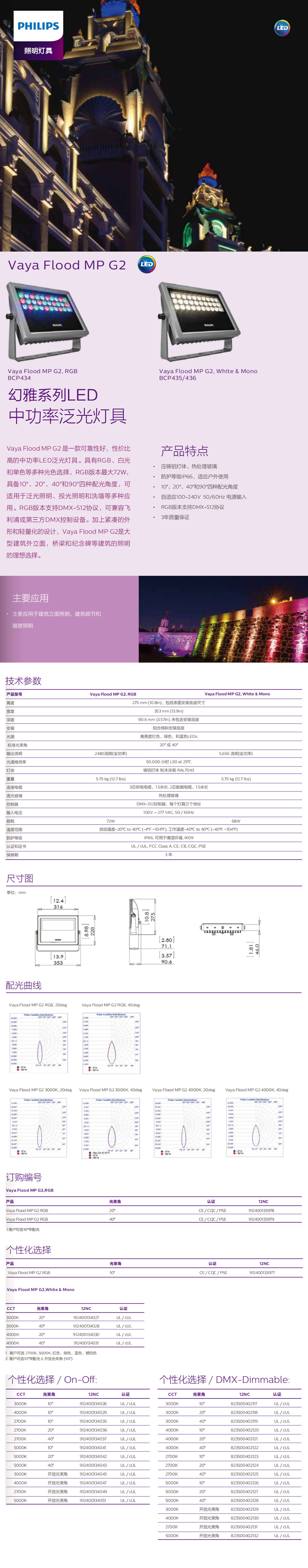 幻雅系列LED中功率泛光灯具-MP-G2-.jpg