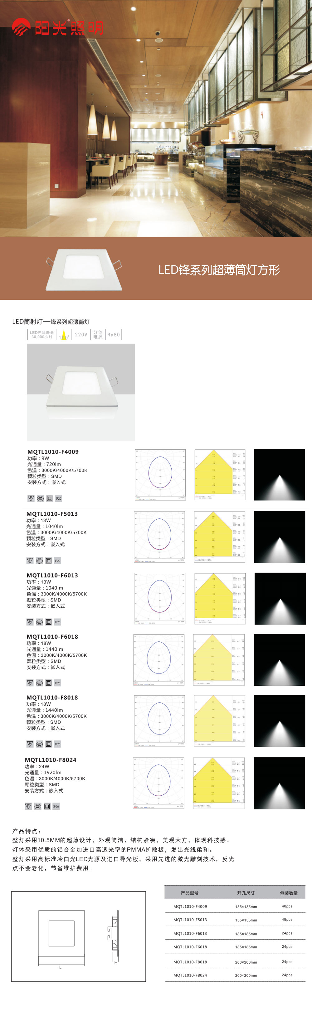 LED筒射灯-锋系列超薄筒灯方形.jpg