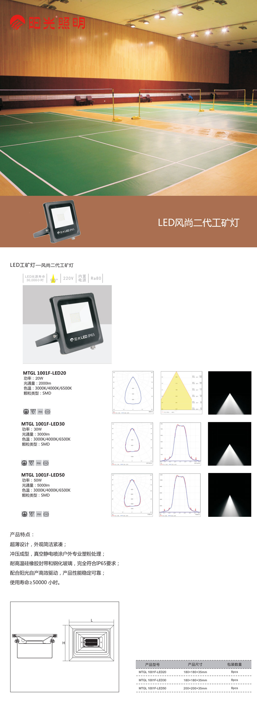 LED风尚二代工矿灯.jpg