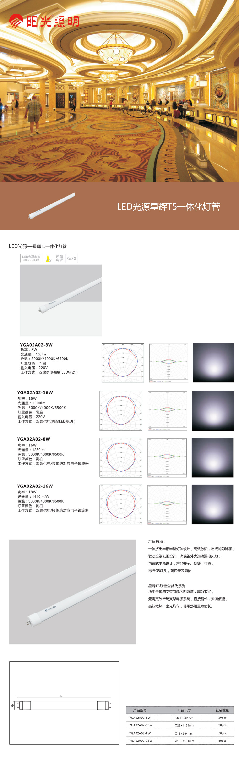 LED光源星辉T5一体化灯管.jpg