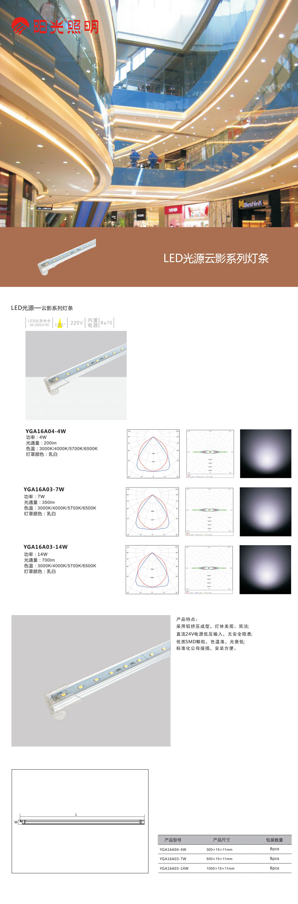 LED光源云影系列灯条.jpg